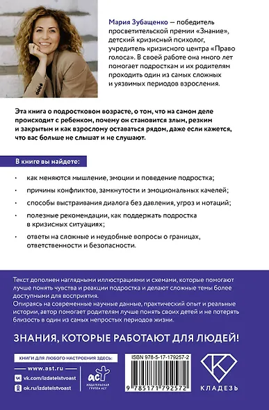 Закрой дверь с другой стороны! Практикум для родителей, которые хотят построить доверительные отношения с подростком - фото 2