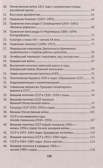 История России. Конспект лекций с иллюстрациями. Учебное пособие - фото 3