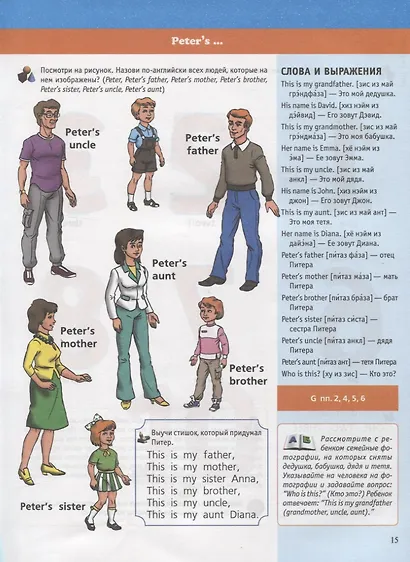 Английский язык. Первая книга малыша - фото 5