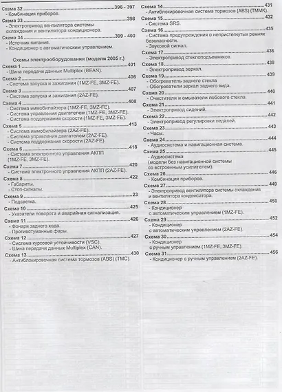Toyota Camry. Модели 2001-2005 гг. выпуска с двигателями 2AZ-FE (2,4 л), 1MZ-FE (3,0 л) и 3MZ-FE (3,3 л). Руководство по ремонту и техническому обслуживанию - фото 5