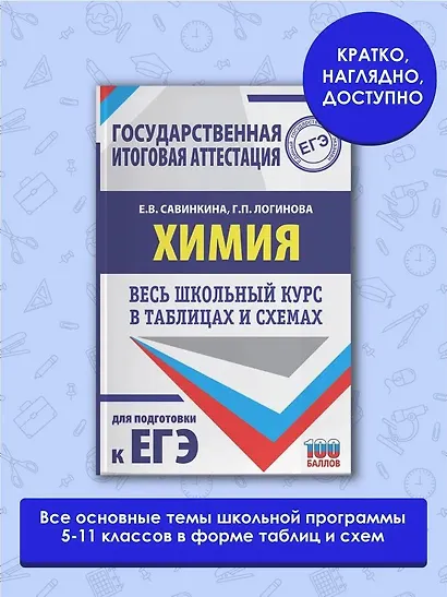 ЕГЭ. Химия. Весь школьный курс в таблицах и схемах для подготовки к единому государственному экзамену - фото 3