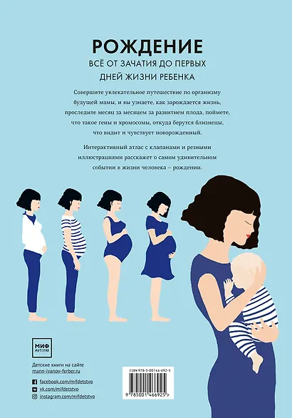 Рождение. Интерактивный атлас с клапанами и резными иллюстрациями - фото 2