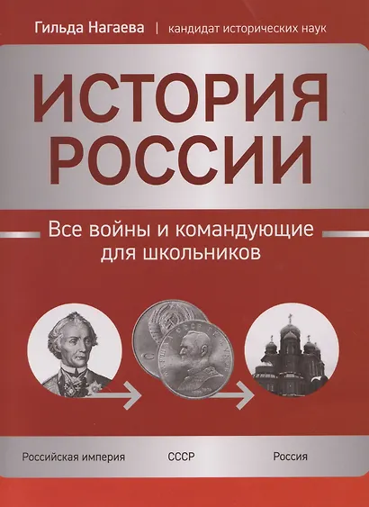 История России: все войны и командующие для школьников - фото 1