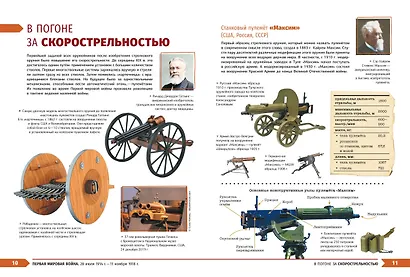Военная техника. Всё об оружии, бронетехнике и самолетах - фото 5