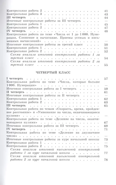 Волкова. Математика. Контрольные работы. 1-4 классы /ШкР - фото 3