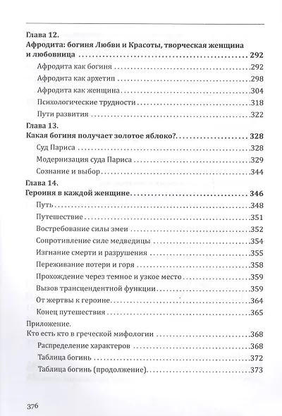 Богини в каждой женщине. Главные архетипы в жизни женщин - фото 5