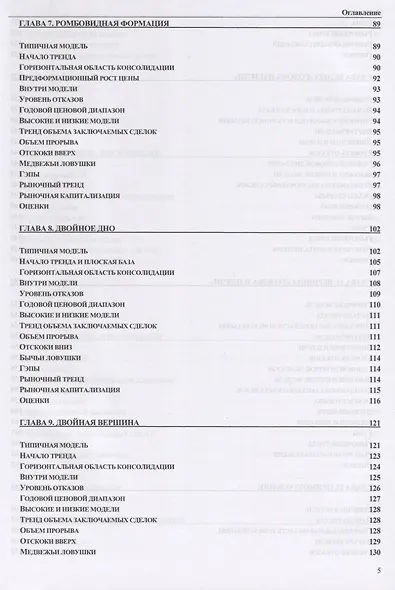 Трейдинг по классическим, графическим, ценовым моделям - фото 4