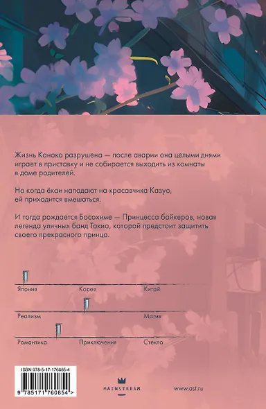 Найди меня в сердце ночи, Каноко - фото 2