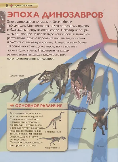 Лучшая иллюстрированная энциклопедия для мальчиков - фото 6