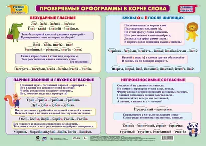 Учебный плакат "Проверяемые орфограммы в корне слова", А2 - фото 1