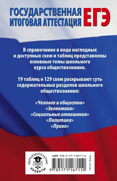 ЕГЭ. Обществознание в таблицах и схемах. Справочное пособие. 10-11 классы - фото 2