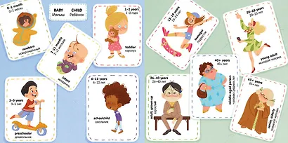 Английский словарь в картинках - фото 6