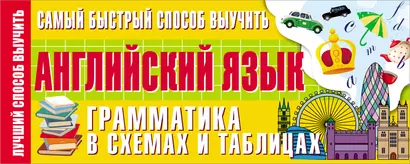 Самый быстрый способ выучить английский язык. Грамматика в схемах и таблицах - фото 1