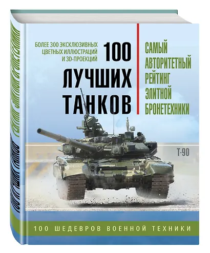 100 лучших танков. Рейтинг элитной бронетехники - фото 3