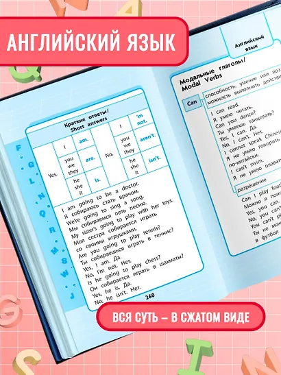 Весь курс начальной школы в схемах и таблицах. 1-4 классы. ФГОС - фото 6