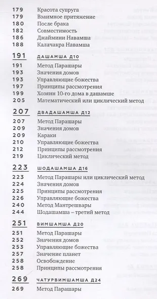 Предсказания через дробные карты. Оригинальное исследование - фото 4