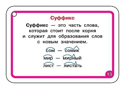 Русский язык. 2-4 классы - фото 6
