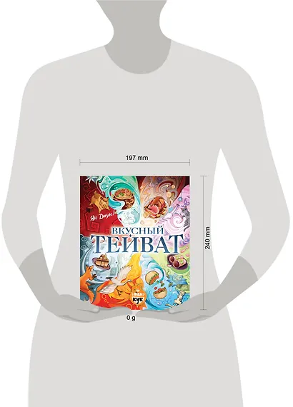 Вкусный Тейват - фото 4