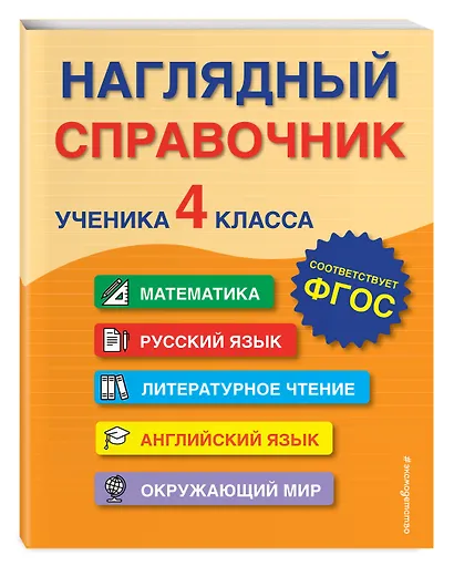Наглядный справочник ученика 4 класса - фото 3