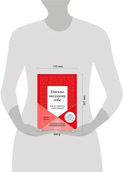 Письмо молодому себе. Как не упустить самое важное. 70 инсайтов от людей, вошедших в историю - фото 5