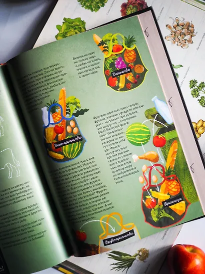 Сахарная голова на десерт. История еды с древнейших времен до наших дней - фото 13