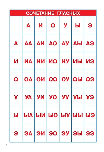 Слоговые таблицы. Легкий способ научиться читать 1-4 классы - фото 12