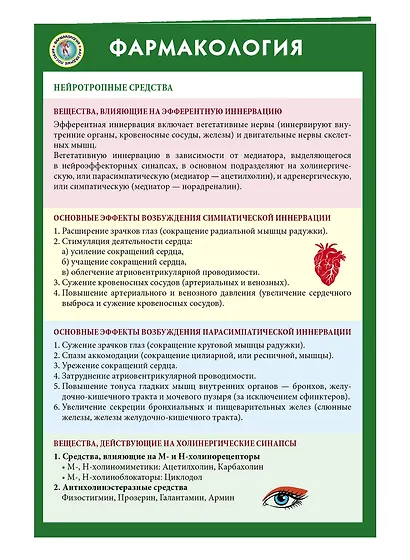 Фармакология - фото 3