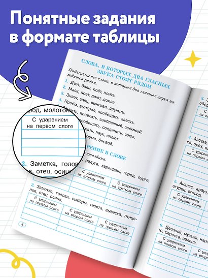 Тренажер по русскому языку. 3 класс - фото 7
