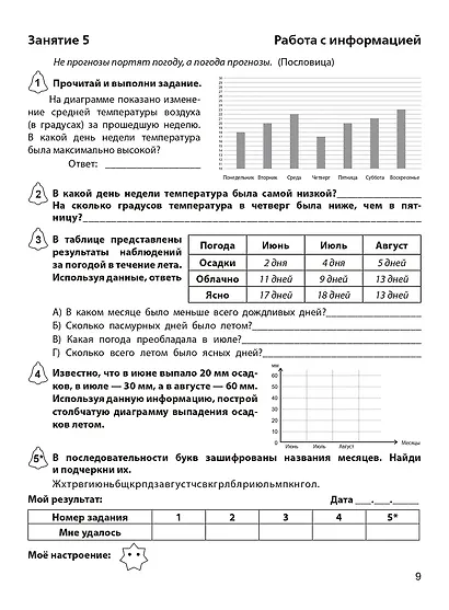 Задания на лето. 4 класс. 50 занятий - фото 7