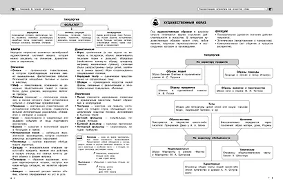 Литература - фото 5