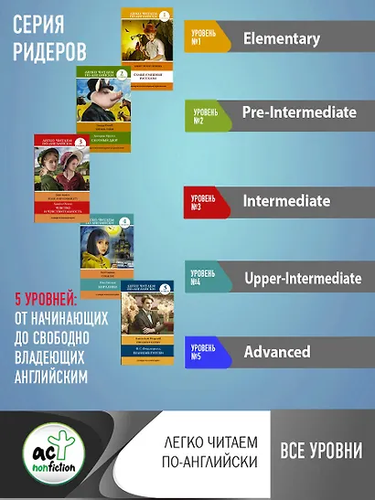 Отель с привидениями = The Haunted Hotel. Уровень 2 - фото 5