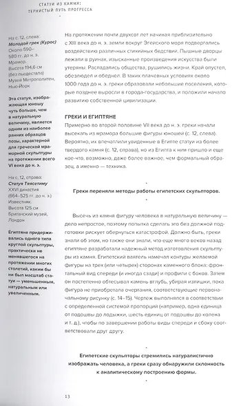 Античное искусство - фото 7