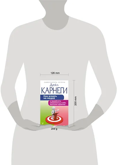 Как влиять на людей и выработать уверенность в себе, выступая публично - фото 3