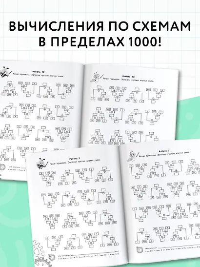 3000 примеров по математике. Вычисления по схемам в пределах 1000. Все действия с тремя числами. Ответы. 3 класс - фото 4