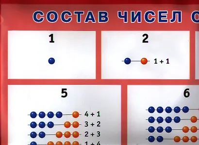 Состав числа. От 1 до 10 - фото 1