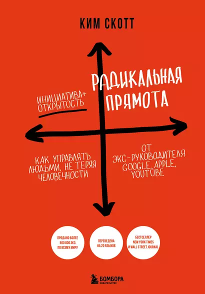 Радикальная прямота. Как управлять людьми, не теряя человечности - фото 1