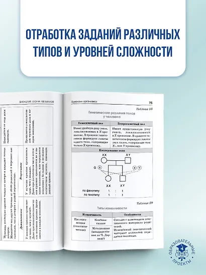 ОГЭ. Биология. ОГЭ на 100 баллов. Справочник: Теория и практика - фото 6