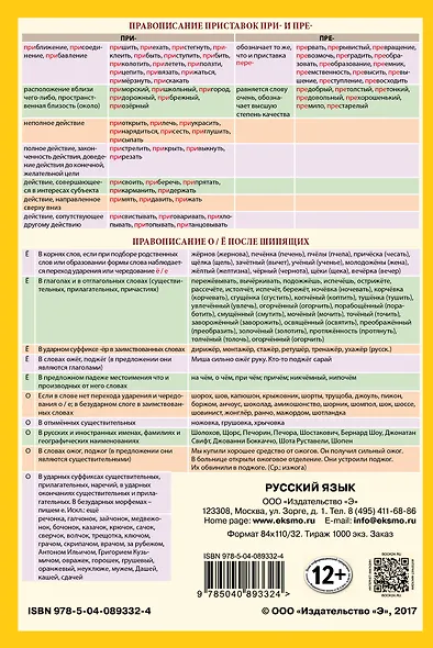 Русский язык - фото 4