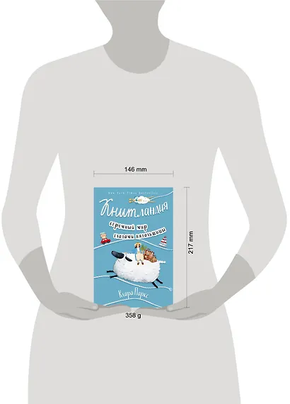 Книтландия. Огромный мир глазами вязальщицы - фото 4