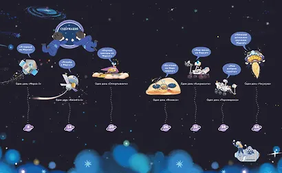 Полёт на Марс - фото 7