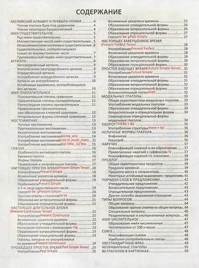 Необходимый школьный минимум. Английский язык - фото 2