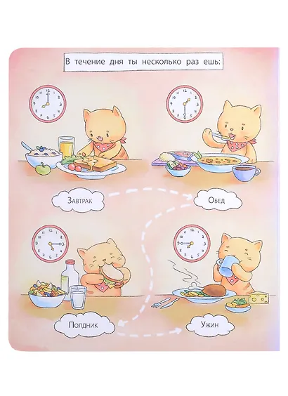 Пора за стол - фото 4