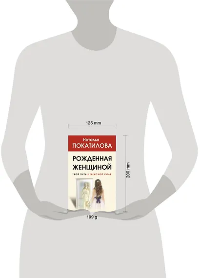 Рожденная женщиной. Твой путь к женской силе - фото 4
