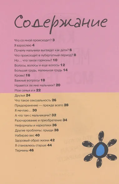 Как меняется мое тело. Все, что нужно знать девочкам о перех. возрасте - фото 2