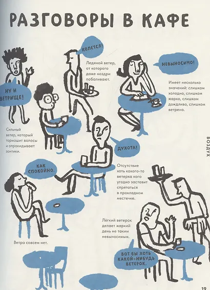 Солнце. Воздух - фото 4