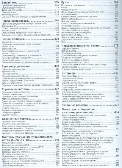 Mitsubishi PAJERO 4 Мод. с 2006 г. вып. с диз. двигат. 4M41… (мПрофессионал) - фото 4