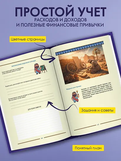 Самый богатый человек. Вавилонские законы процветания для личного финансового роста. Недатированный ежедневник - фото 5