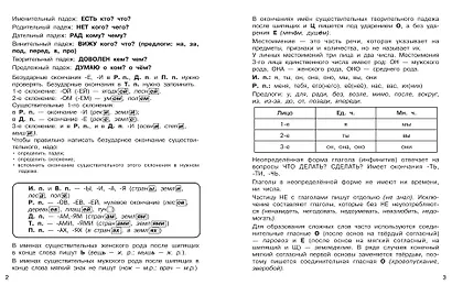 Диктанты повышенной сложности. 3 класс - фото 4