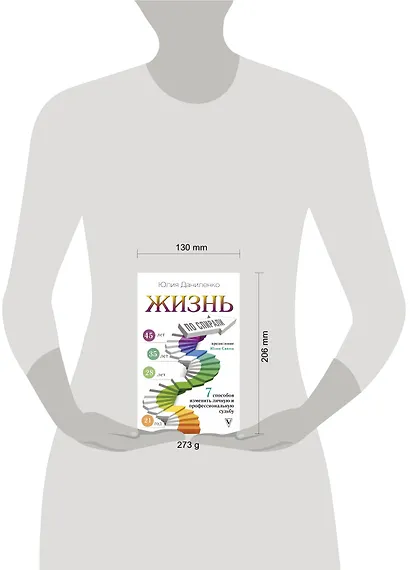 Жизнь по спирали. Семь способов изменить личную и профессиональную судьбу - фото 3