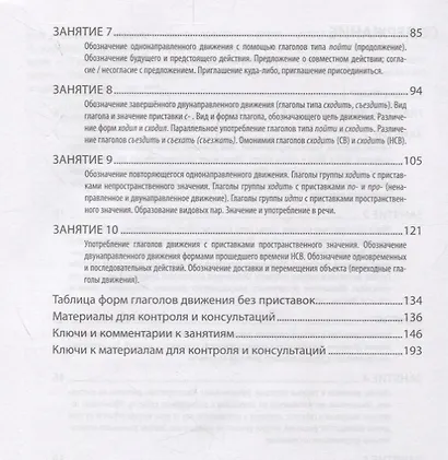 Идти или ходить? Глаголы движения в речи - фото 3
